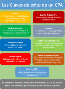 Las Claves de éxito de un CPA